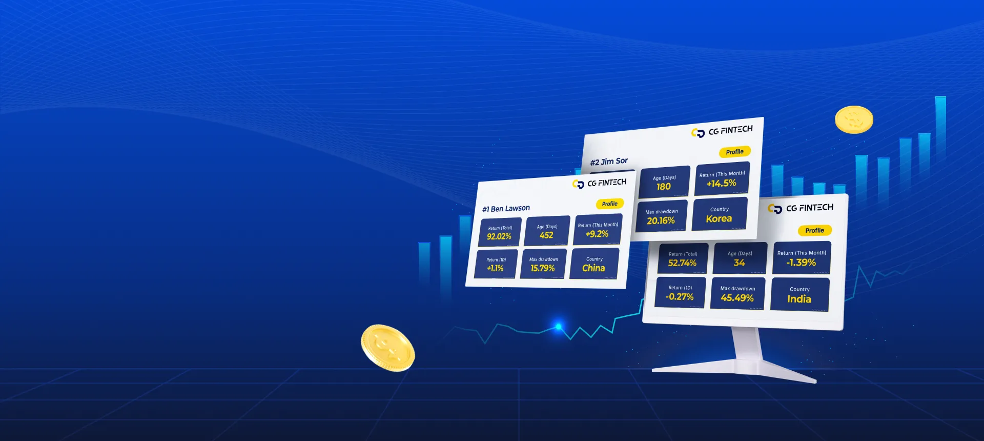 Copy trading banner advertising social trading facilities for forex, crypto, and indices through MT4
